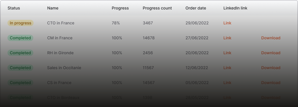 Vayne dashboard listing Sales Navigator scraping orders with live progress and lead counts